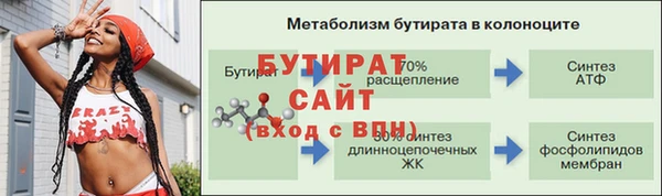 прущие грибы Горнозаводск